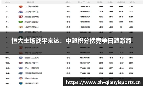 千亿球友会体育平台