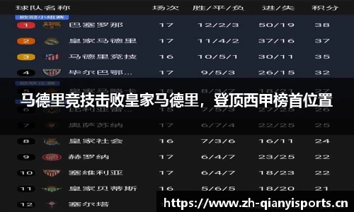 千亿球友会体育官网